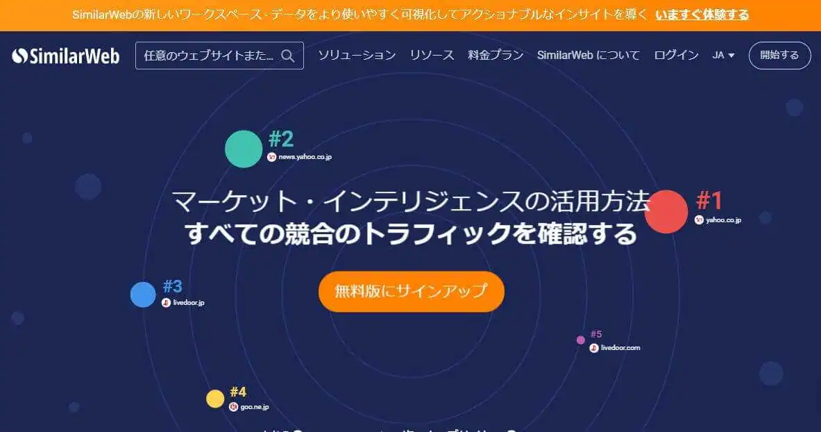 SimilarWebのスクリーンショット