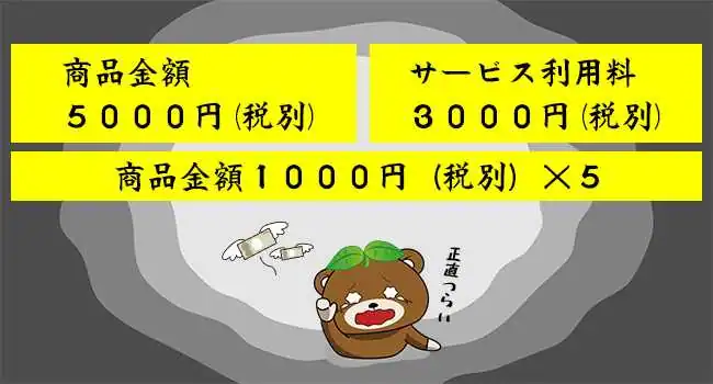 アフィリエイトにはお金がかかる