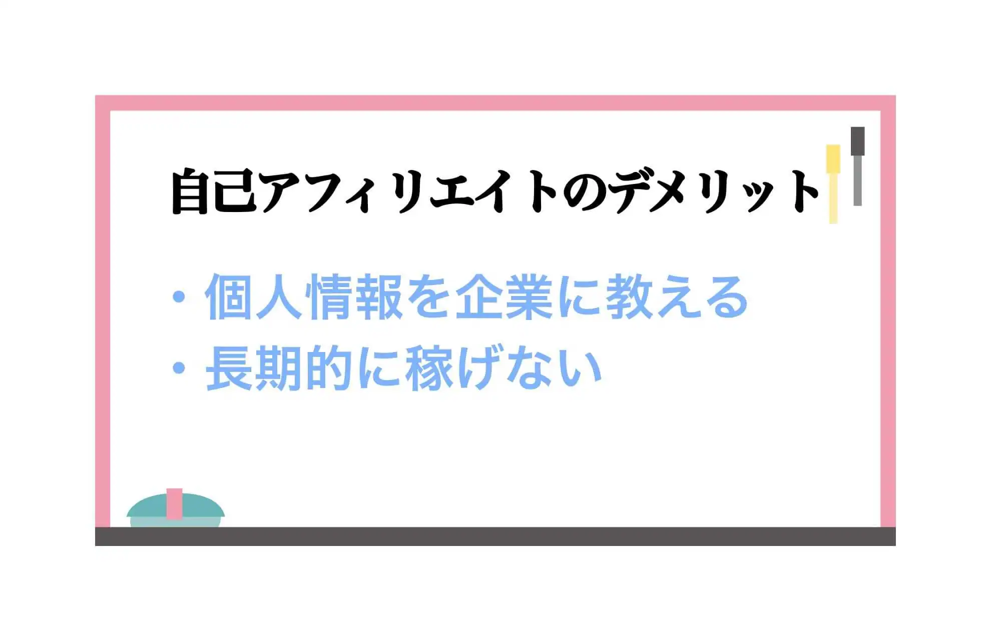 自己アフィリエイトのデメリット