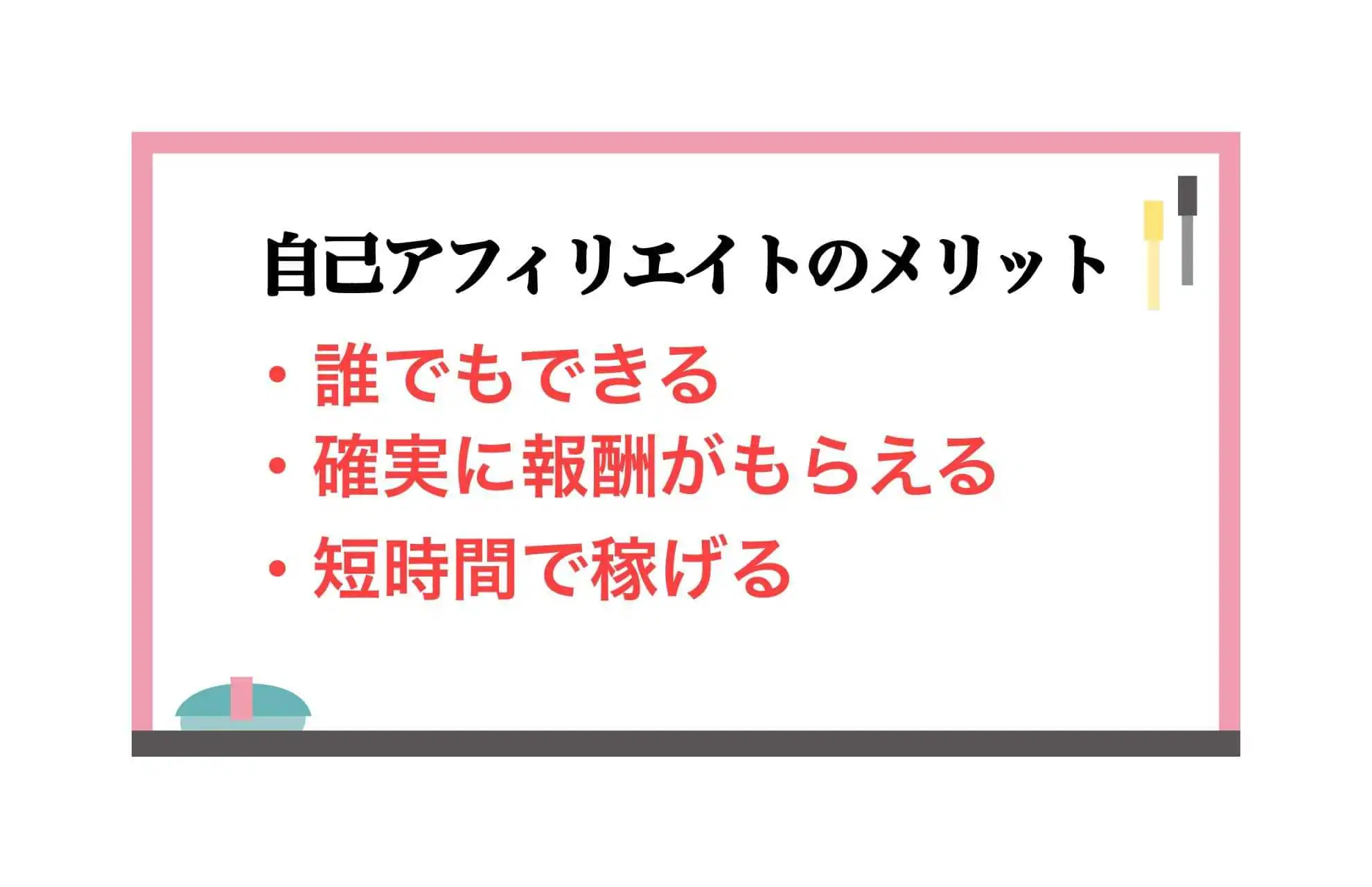 自己アフィリエイトのメリット