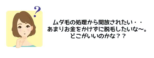 キラーワードの作り方（例）