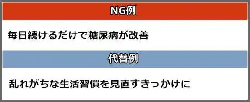 病気の予防・治療