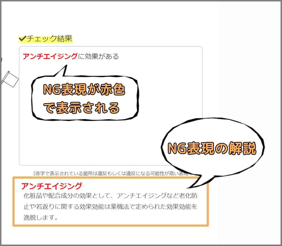 【NGワードの確認に】薬事チェックツール「まもるくん」