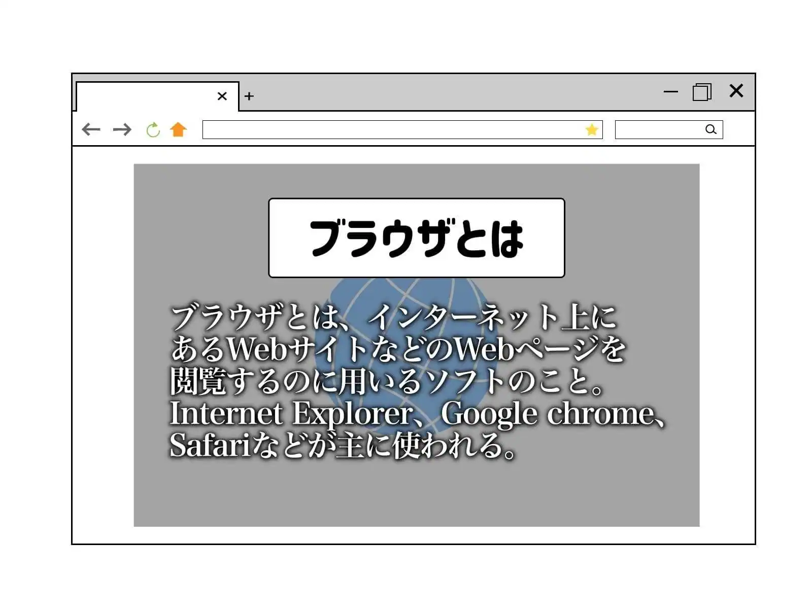 ブラウザとは