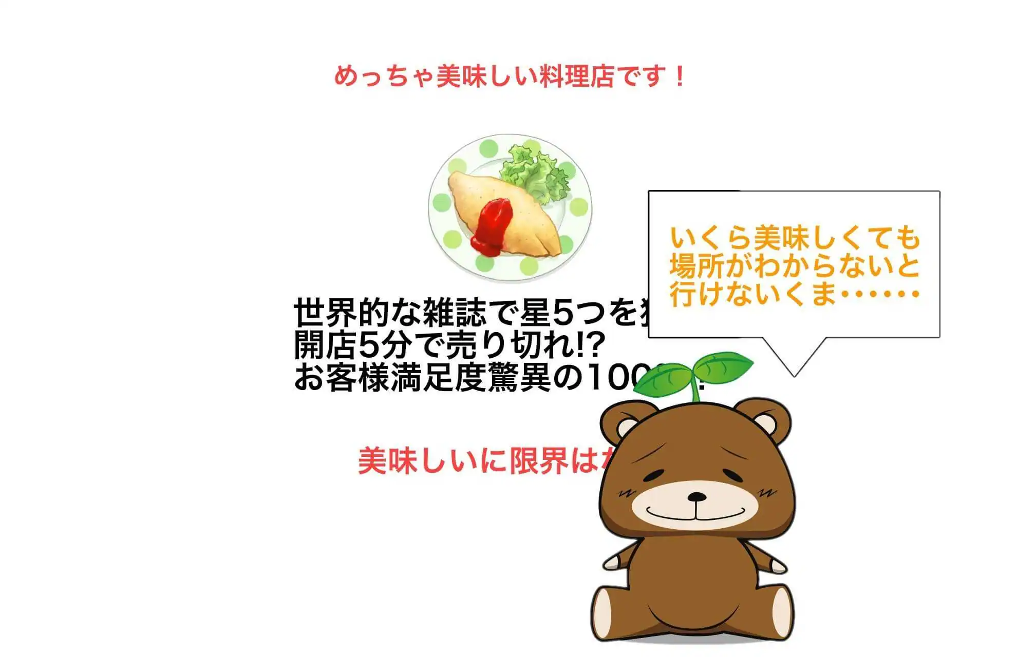 URLがないと場所が分からない