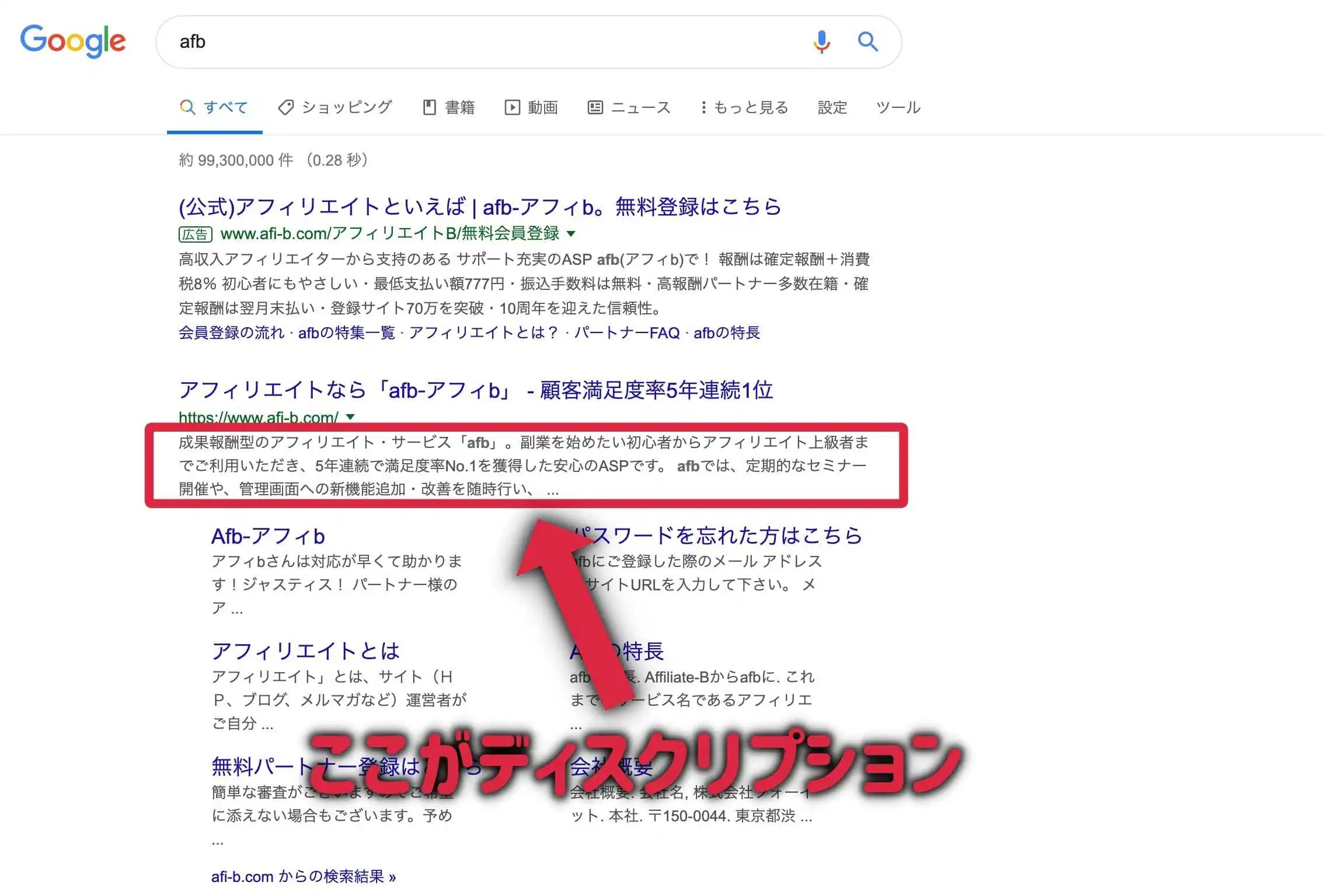 ディスクリプションの場所