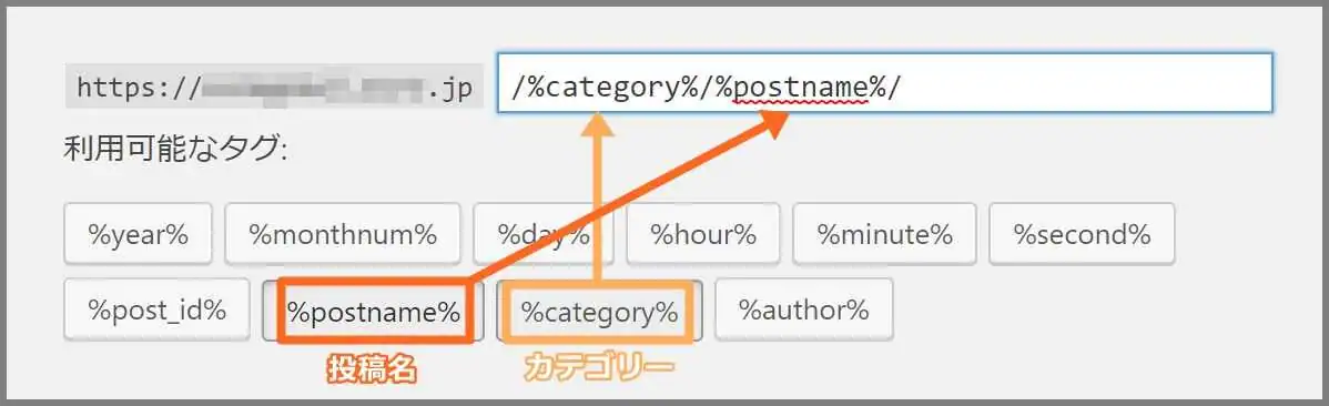 パーマリンク_カテゴリー_投稿名