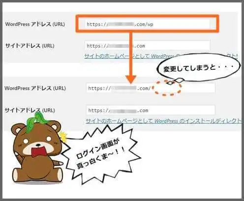 wordpress_アドレス_変更