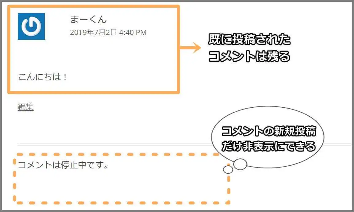 コメント_新規投稿_非表示