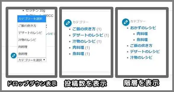 カテゴリー_ウィジェット_表示形式