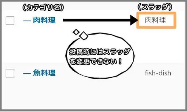 カテゴリー名_スラッグ名_日本語