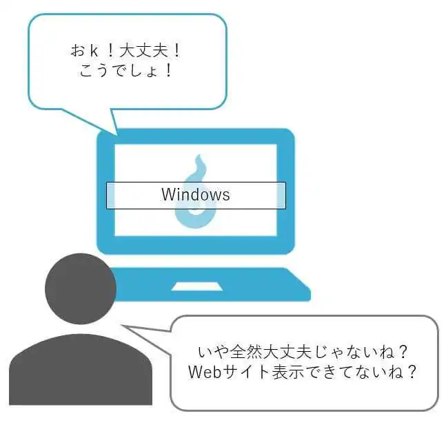 Apacheがないと