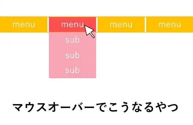 JavaScriptでできること