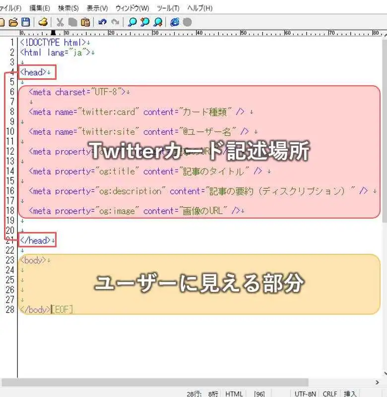 Twitterカードの設定方法