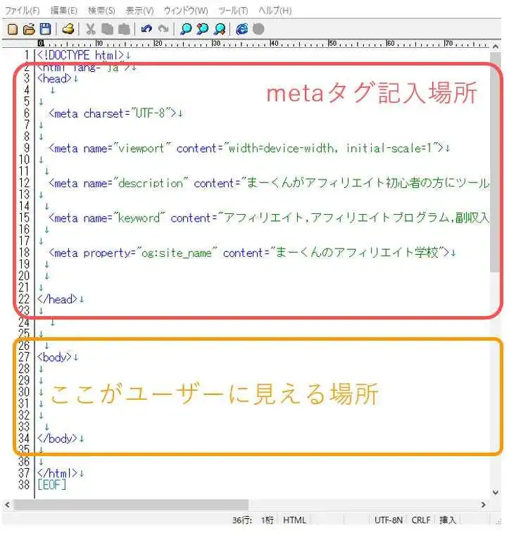 メタタグの記述個所