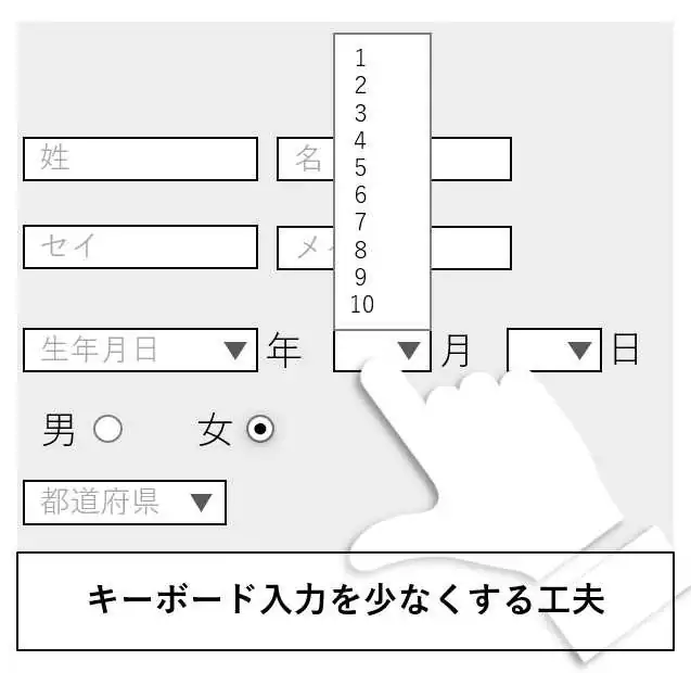 レスポンシブデザイン＿入力フォーム簡略化