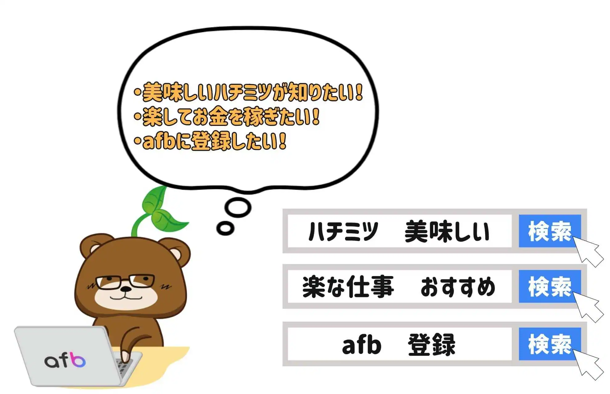 検索クエリはユーザーの欲望