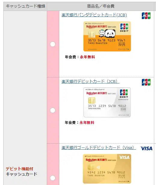 楽天銀行デビットカード_デザイン