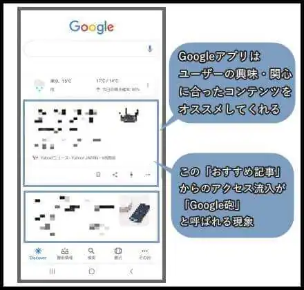 Google_Discover