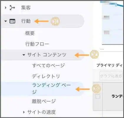 Google砲_Google_Analytics