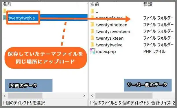 テーマ_アップロード