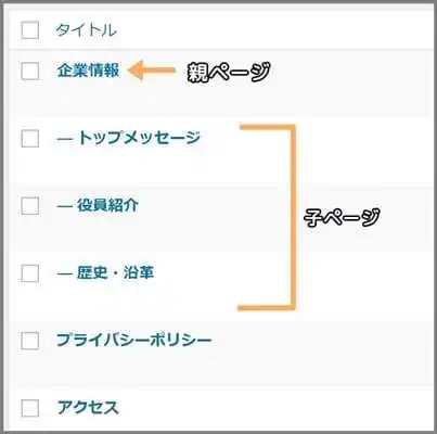 親ページ_子ページ