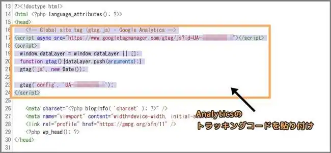 head部_Google_Analytics_トラッキングコード