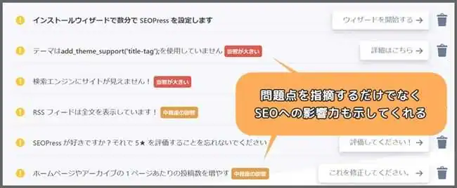 SEO_問題点_影響力