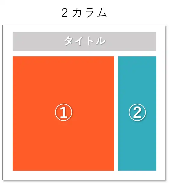 カラムレイアウト＿２カラム