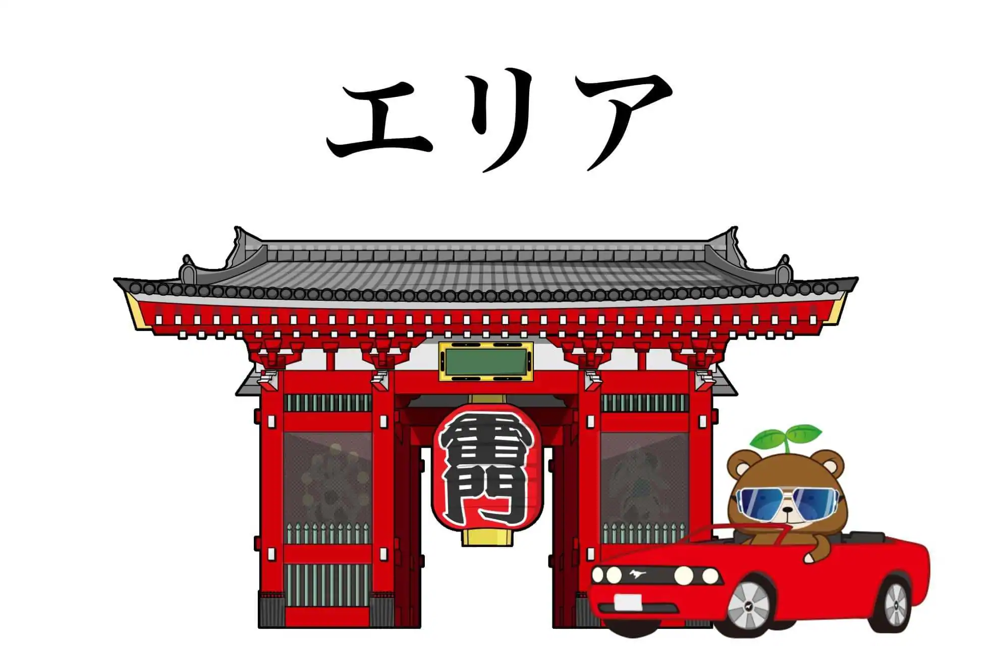 エリアキーワード