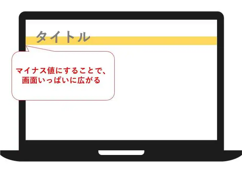 ネガティブマージンでできること２