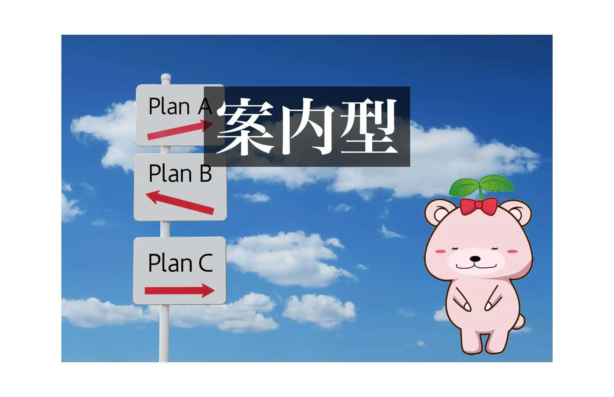 案内型キーワード