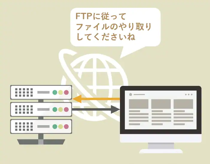 FTPが必要な意味