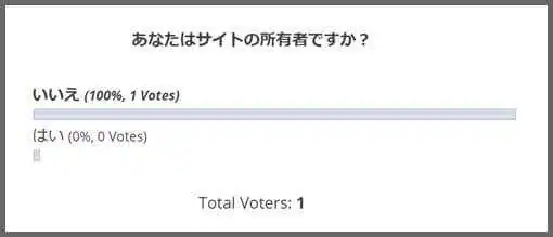 WP_Polls_集計結果