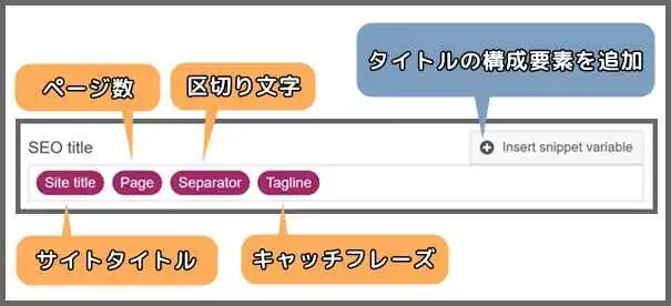サイトタイトル_ページ数_区切り文字_キャッチフレーズ