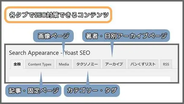 タブ_設定