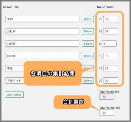 合計票数