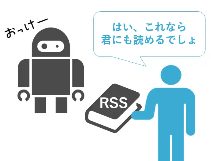 RSSはコンピューターに読ませる文書