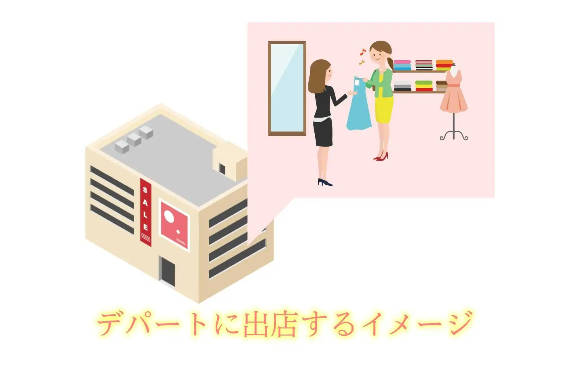 アフィリエイトはデパートに出店するようなイメージ