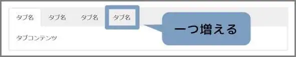 タブ_増やす_プレビュー