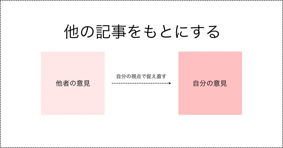 他の記事を自分ごと化させる