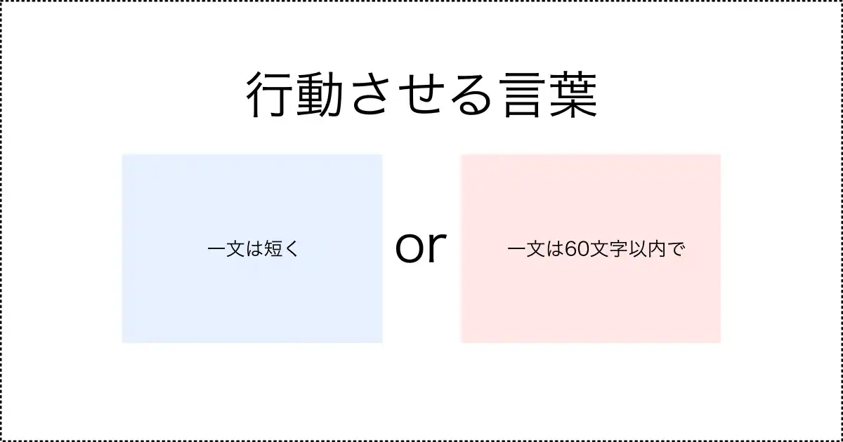 売れる記事のルール⑶動作を具体化させる