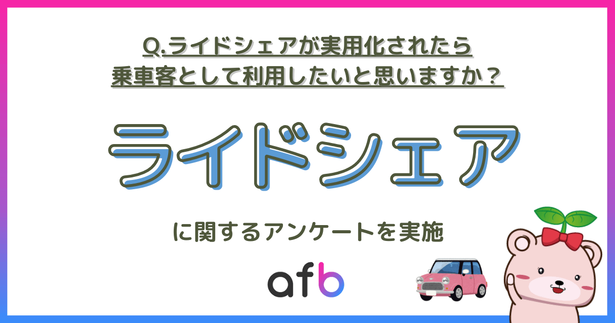 Q.ライドシェアが実用化されたら乗車客として利用したいと思いますか？ライドシェアに関するアンケートを実施