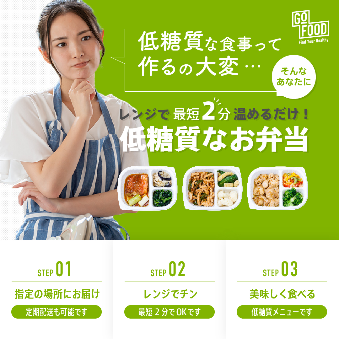 GOFOOD