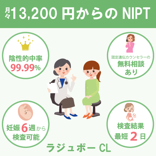青山ラジュボークリニック