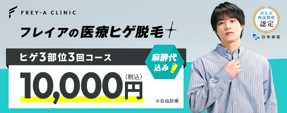 前払金保証制度