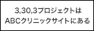 ABCクリニック