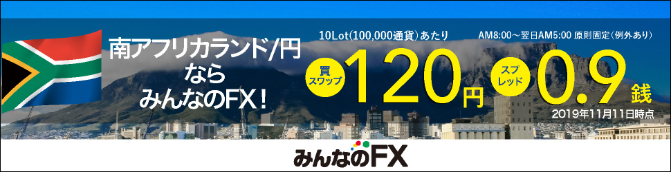 南アフリカランド訴求