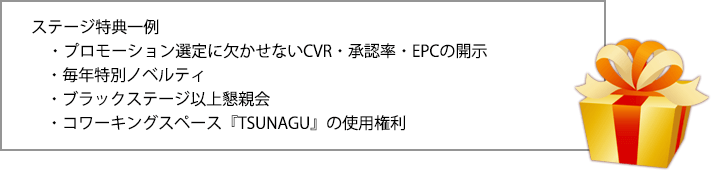 afbパートナーステージ特典一覧