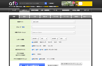 afbの見やすいレポート画面